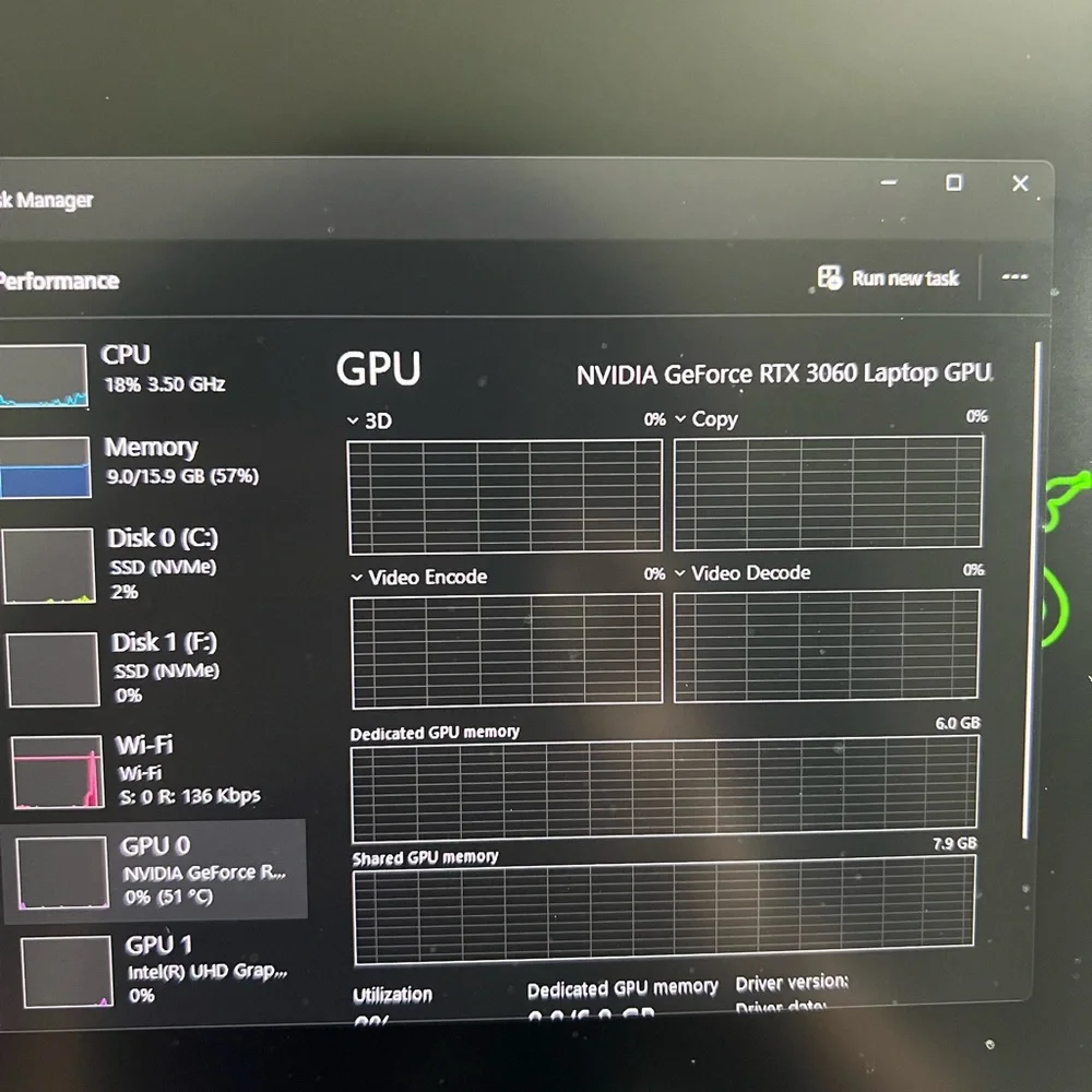 Razerblade 15 RTX 3060 1.5TB